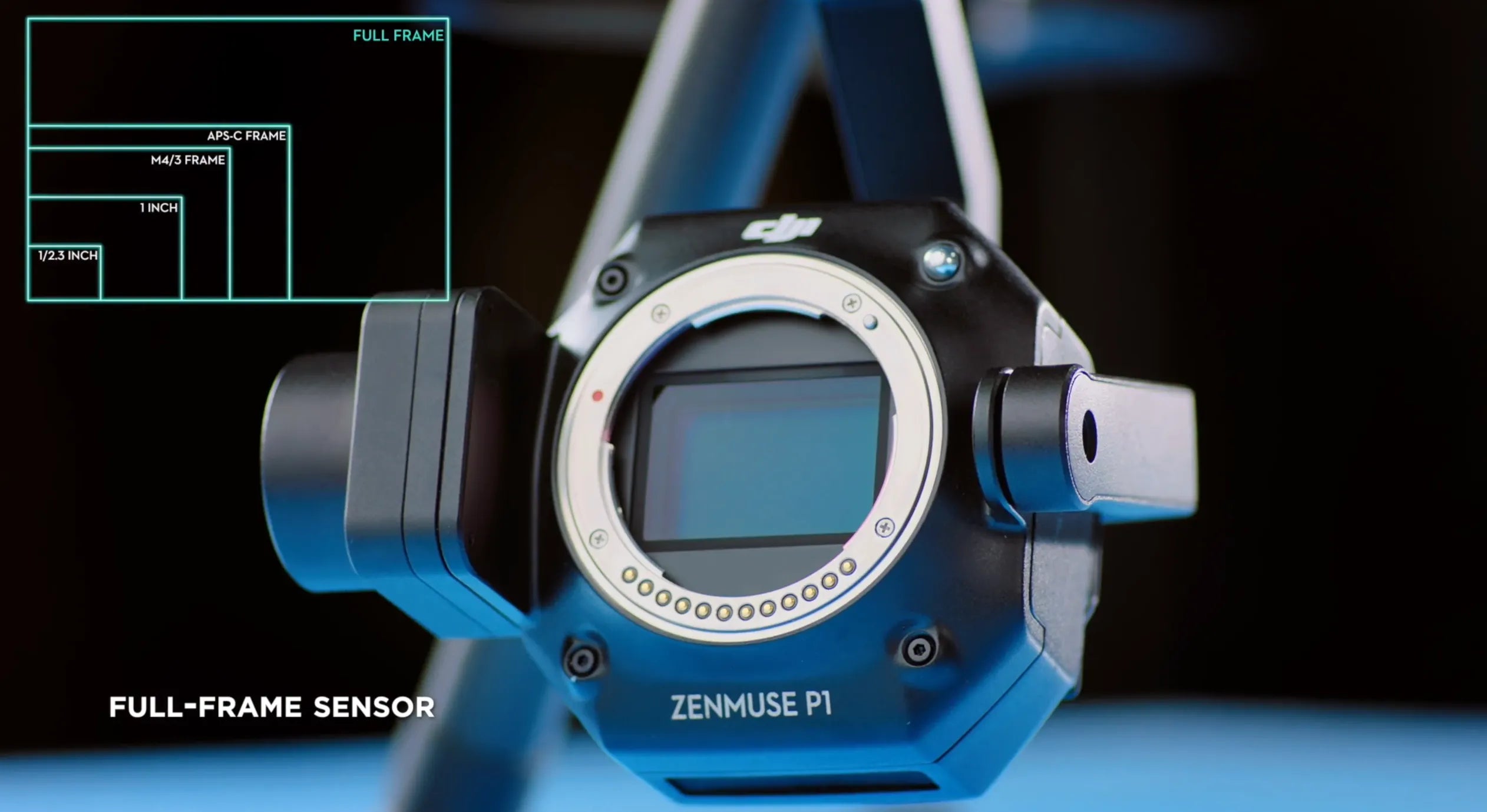 Rental | Zenmuse P1 - DroneDynamics.ca