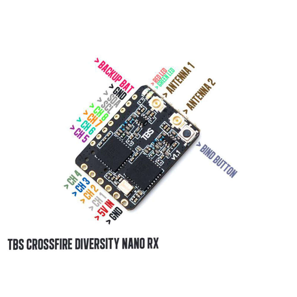 TBS Crossfire Diversity Nano RX (Long-Range) - DroneDynamics.ca